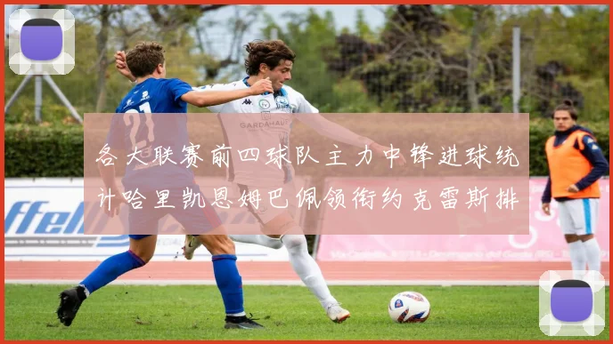 各大联赛前四球队主力中锋进球统计哈里凯恩姆巴佩领衔约克雷斯排名倒数第二